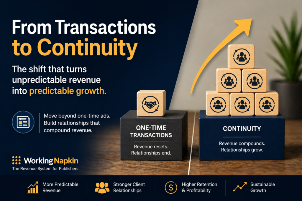 From-Transactions-to-Continuity-The-Shift-That-Stabilizes-Publisher-Revenue